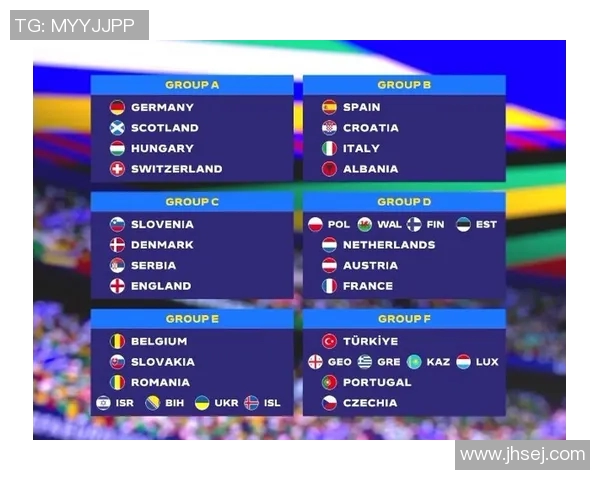 2020欧洲杯抽签分组结果解析与各队前景展望